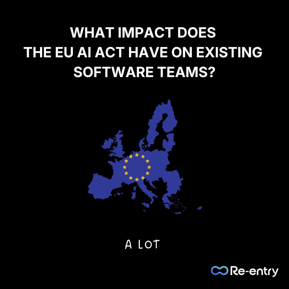 How to Classify Your AI Coding Tools Under the EU AI Act Risk Framework